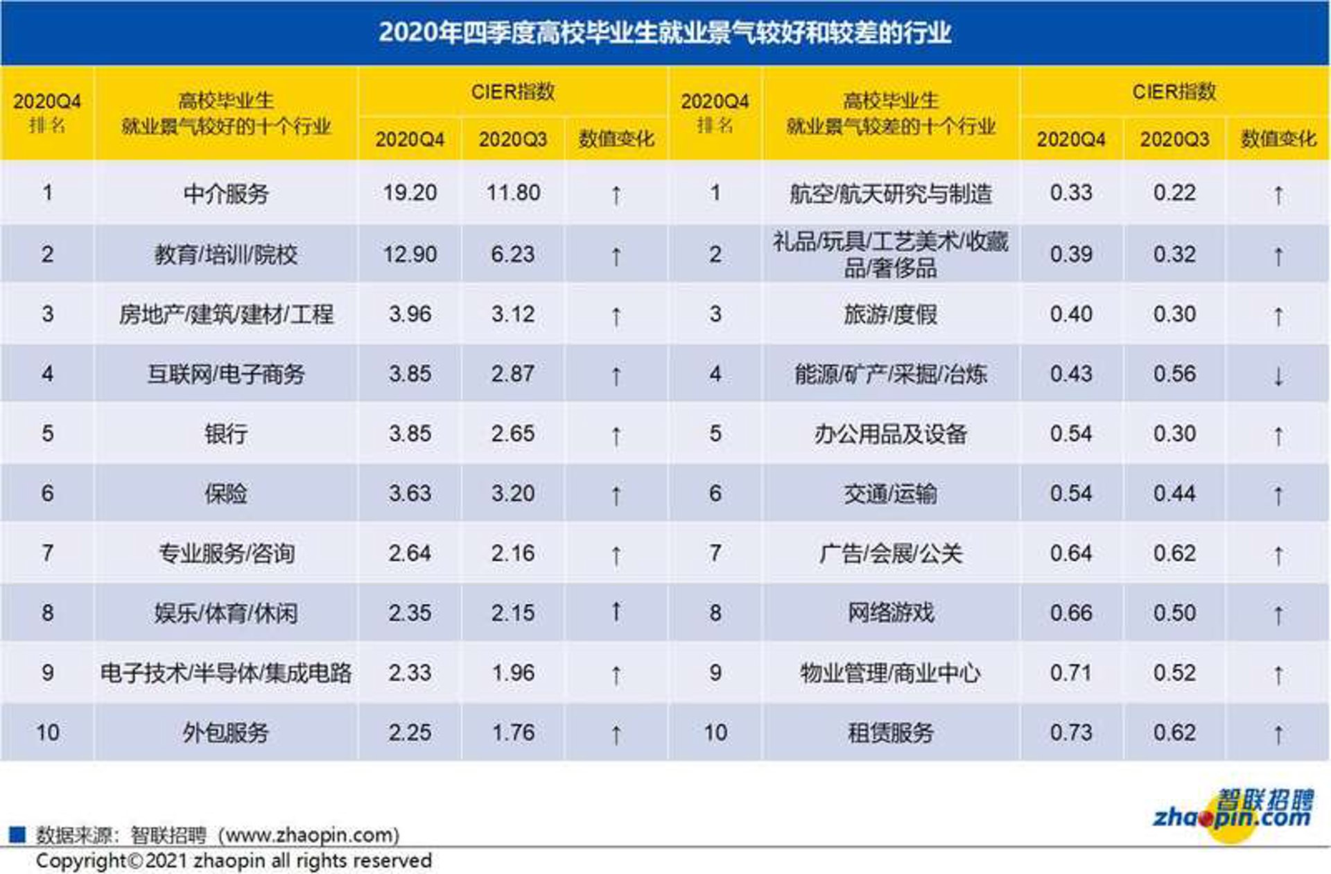 经源出国咨询